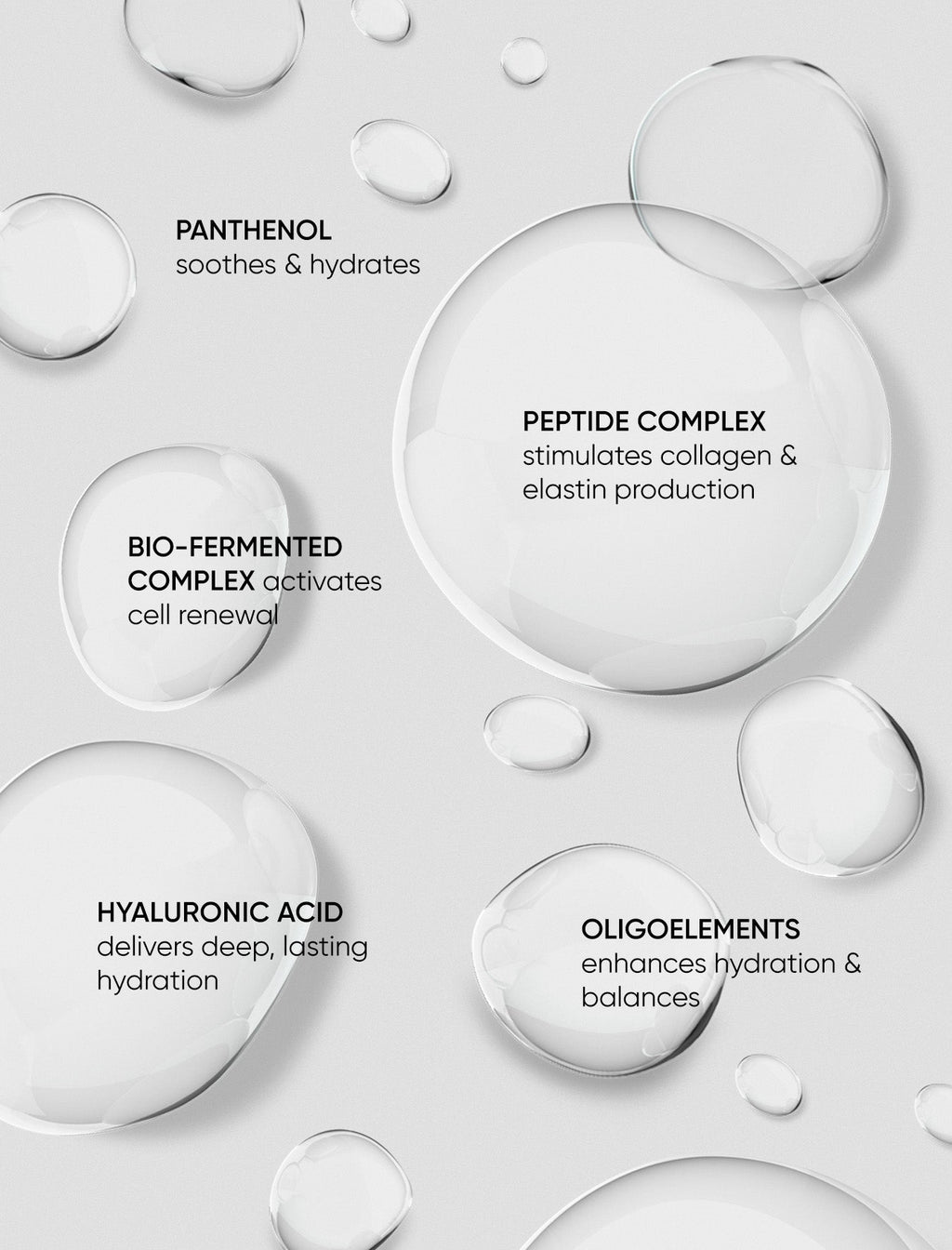 MASTER OF AGE-DEFYING Peptides-Rich Night Concentrate